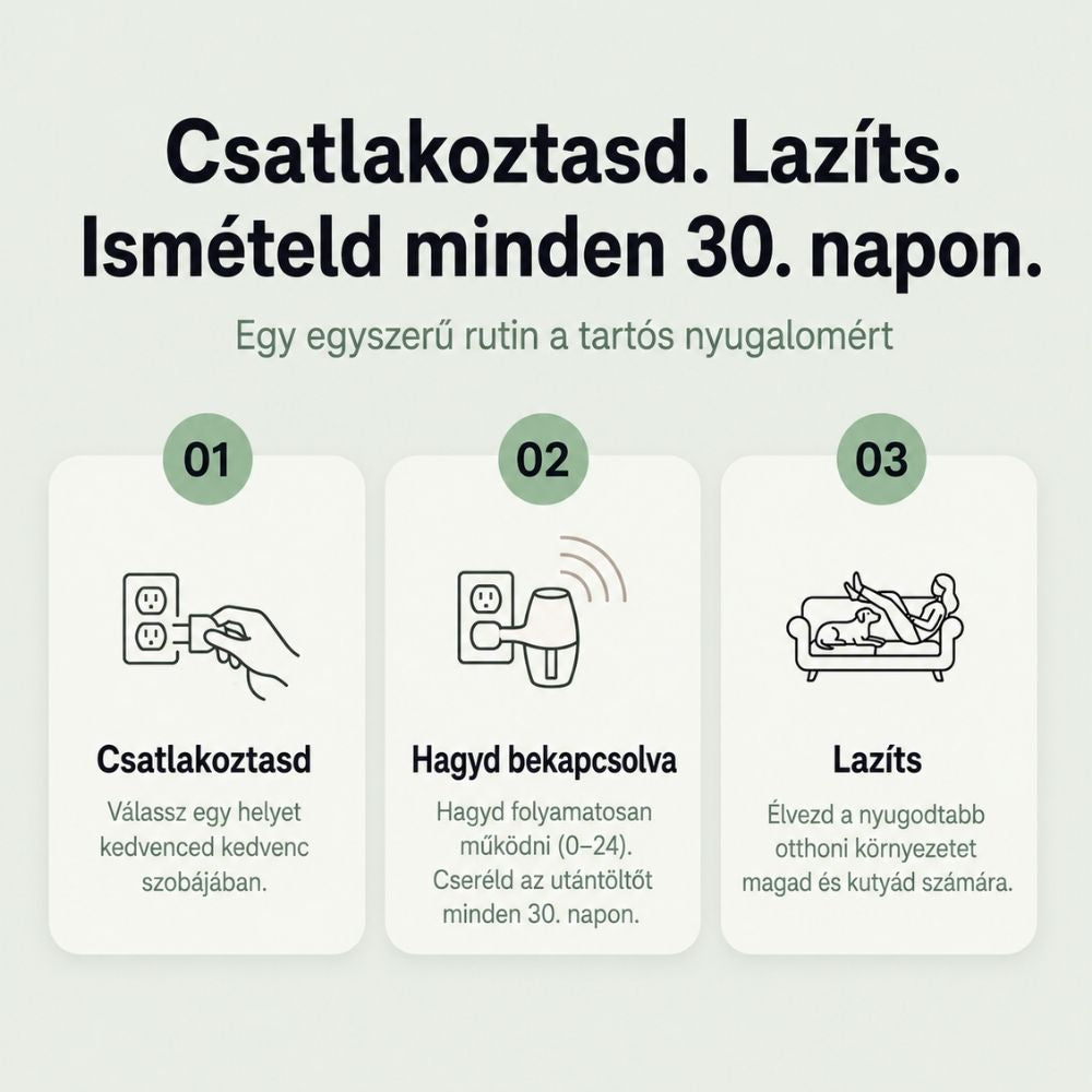 Veluna Feromonos Párologtató Kutyák Számára
