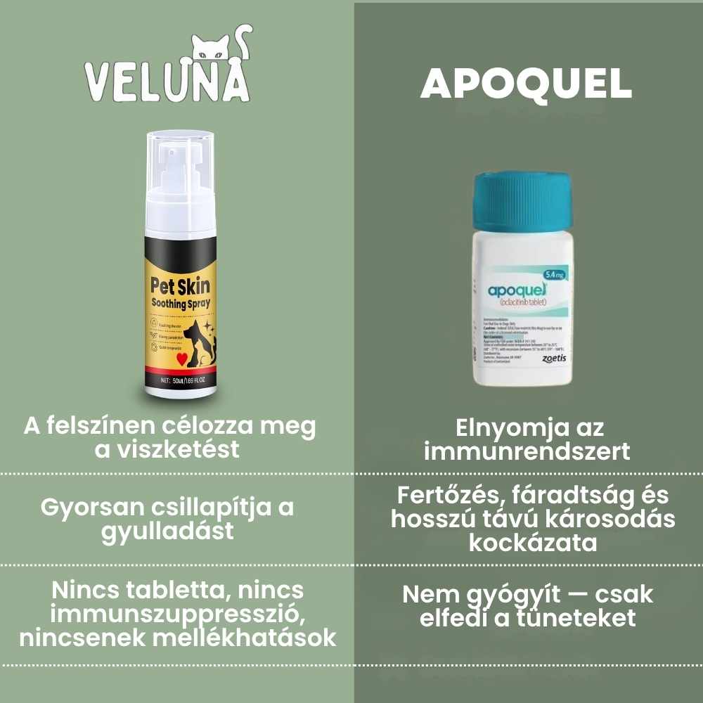 Veluna Állatorvos által Jóváhagyott Bőrnyugtató Permet Kutyáknak