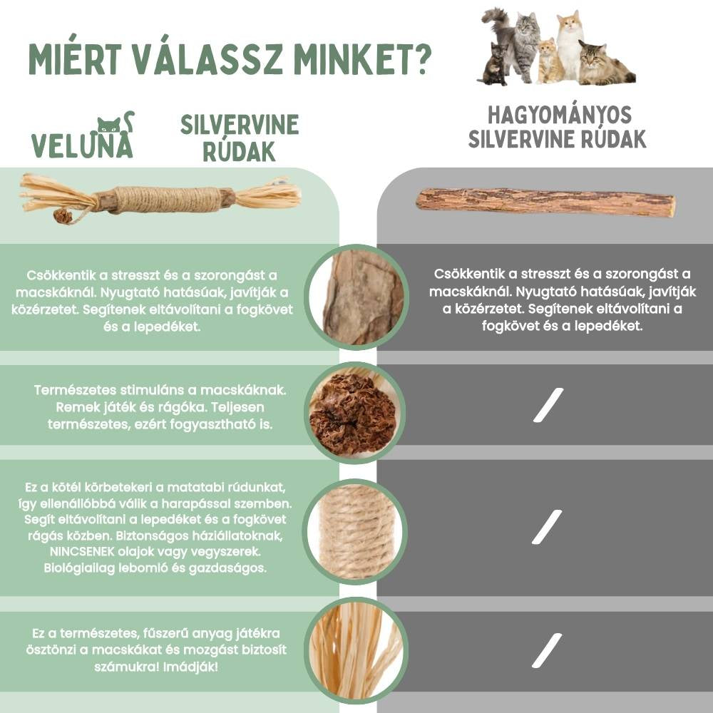 Veluna DentaSticks (5-ös csomag)