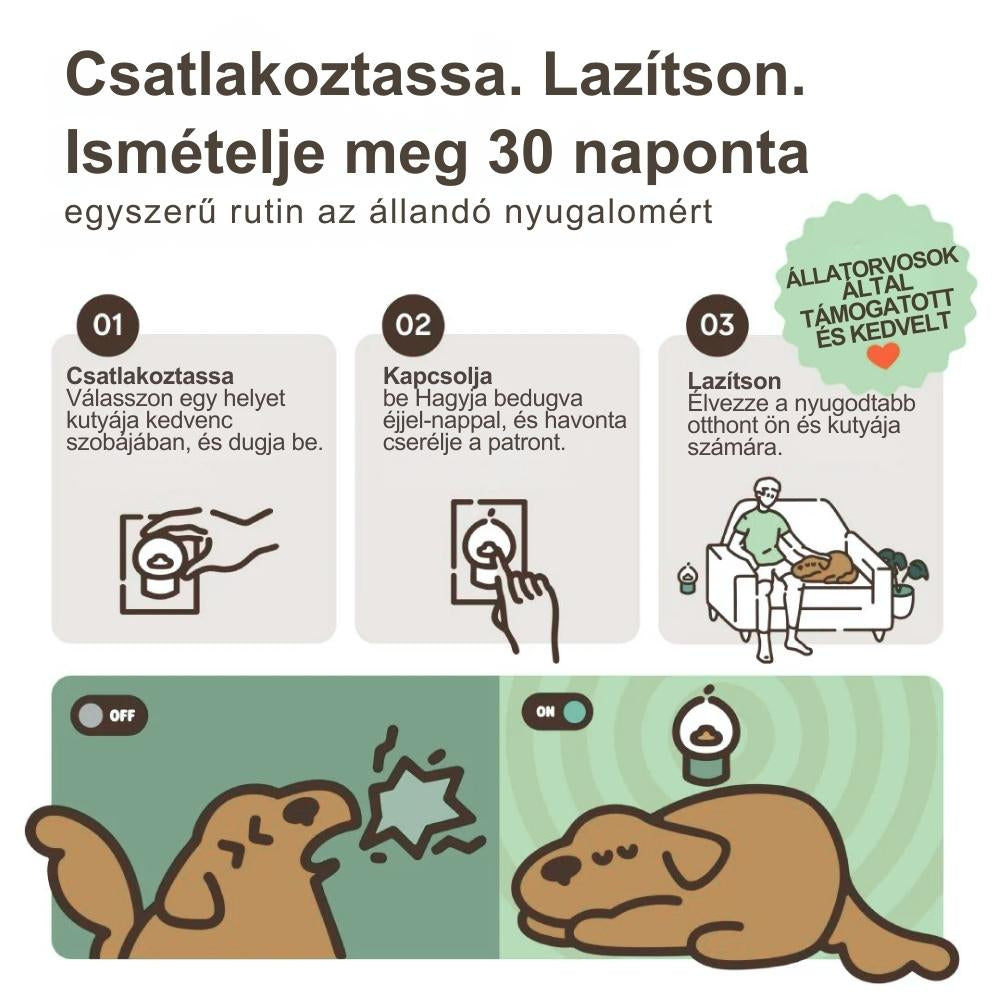 Veluna Feromonos Párologtató Kutyák Számára