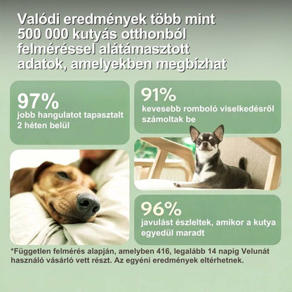 Veluna Feromonos Párologtató Kutyák Számára