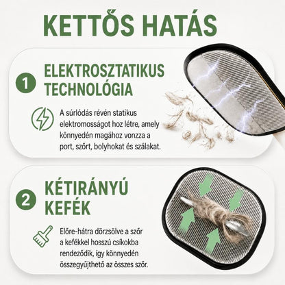 Veluna Kesztyű