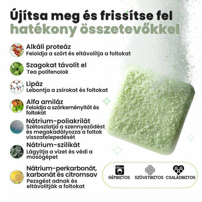 Veluna Mosógép Tisztító Pro