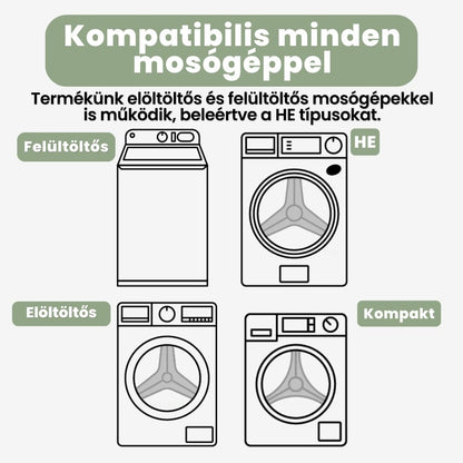 Veluna Mosógép Tisztító Pro