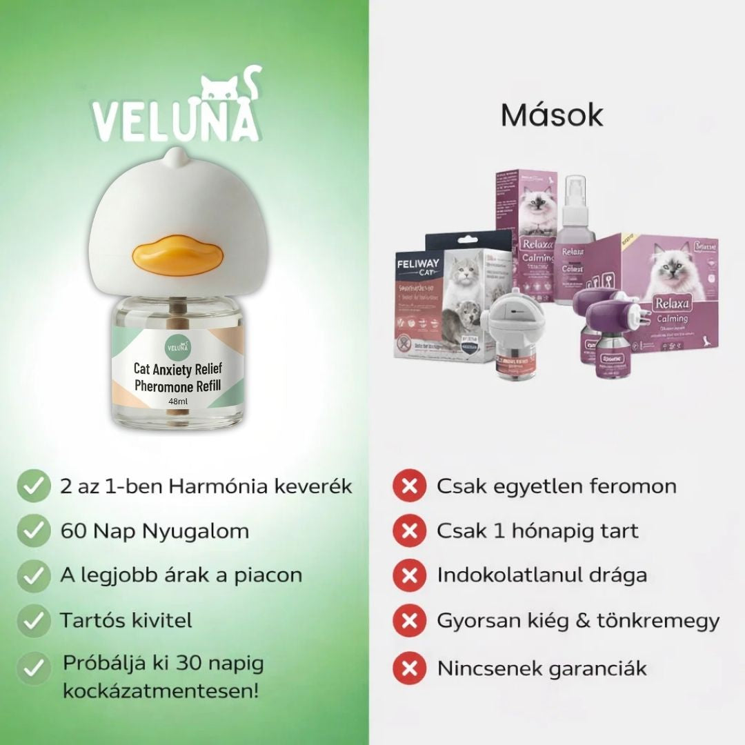 Macska Szorongás Enyhítő Pheromon Diffúzor