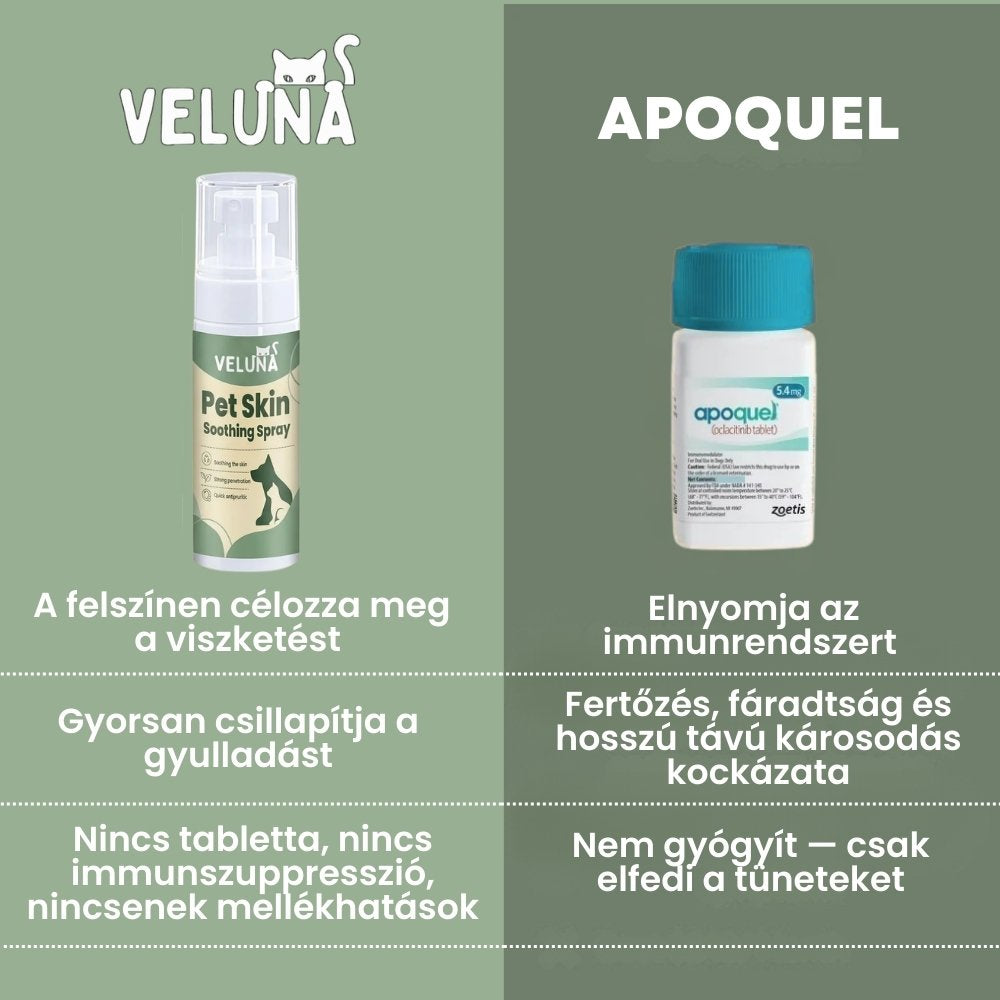 Veluna Állatorvos által Jóváhagyott Bőrnyugtató Permet Kutyáknak