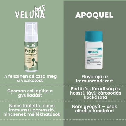 Veluna Állatorvos által Jóváhagyott Bőrnyugtató Permet Kutyáknak