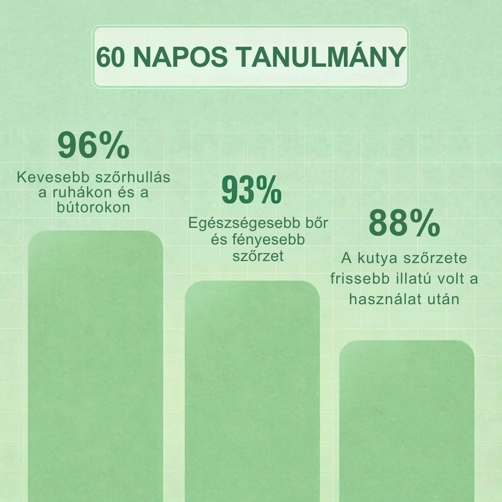 Veluna FreshBrush Tisztító Permettel