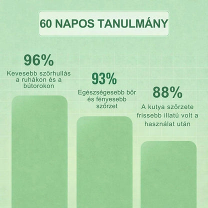Veluna FreshBrush Tisztító Permettel