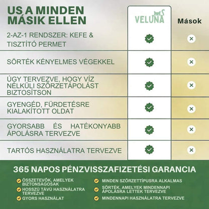 Veluna FreshBrush Tisztító Permettel