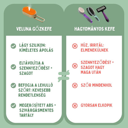 Veluna Steam Brush macskáknak